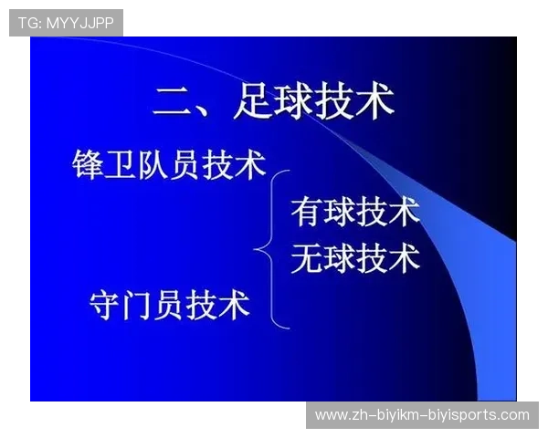 门将革命进行时：现代守门员技术进化趋势解析